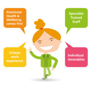 LearningWithUs 300x300