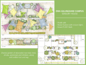 Sensory House Gillingam 300x225